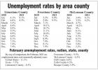COVID still affecting local unemployment